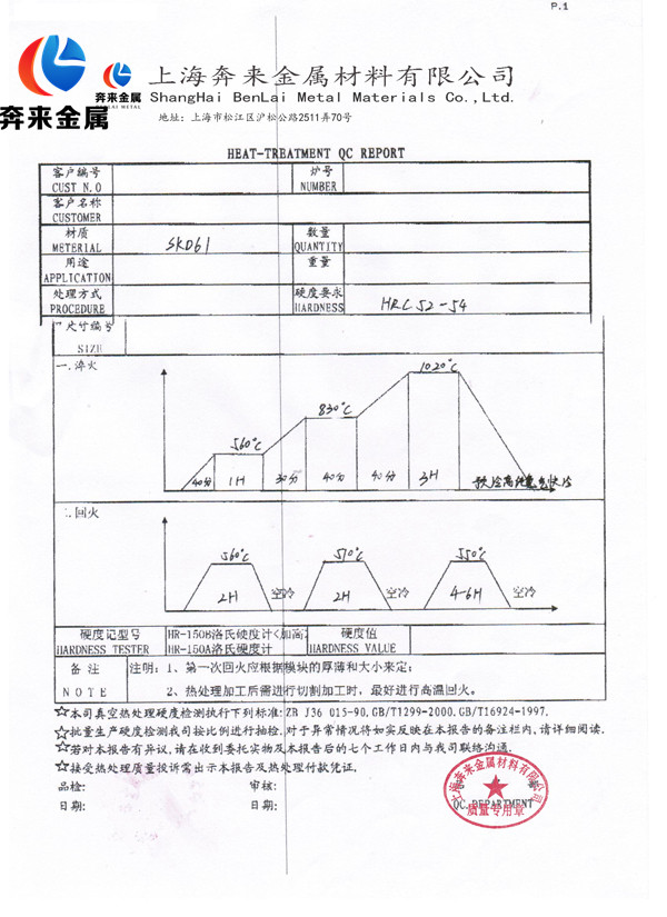 奔來(lái)金屬熱處理報(bào)告